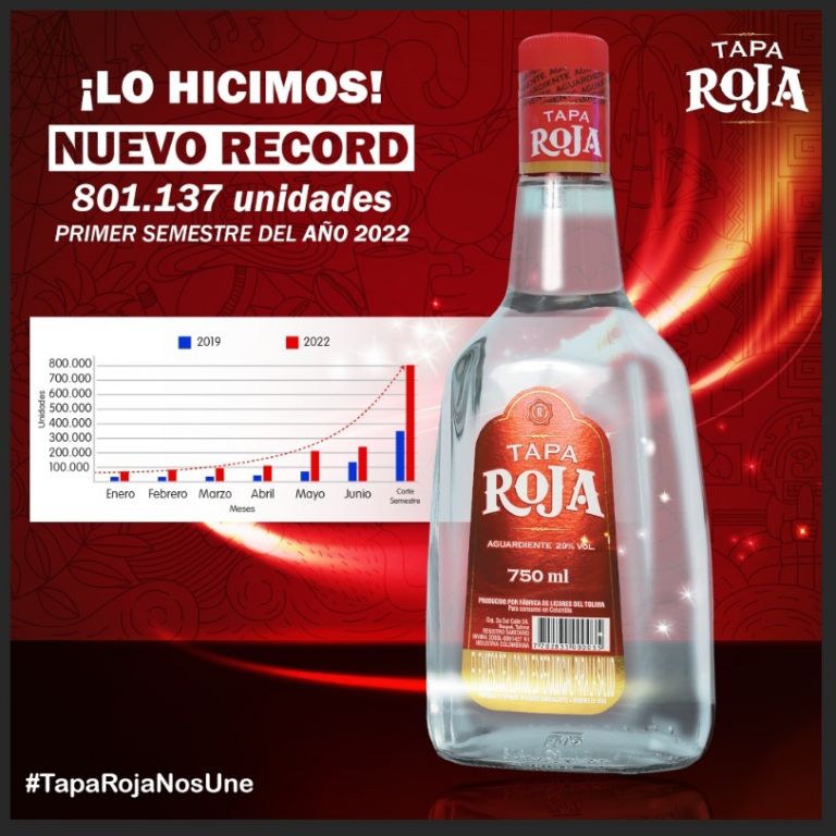 Aguardiente Tapa Roja, rompe récord en ventas en el 2022