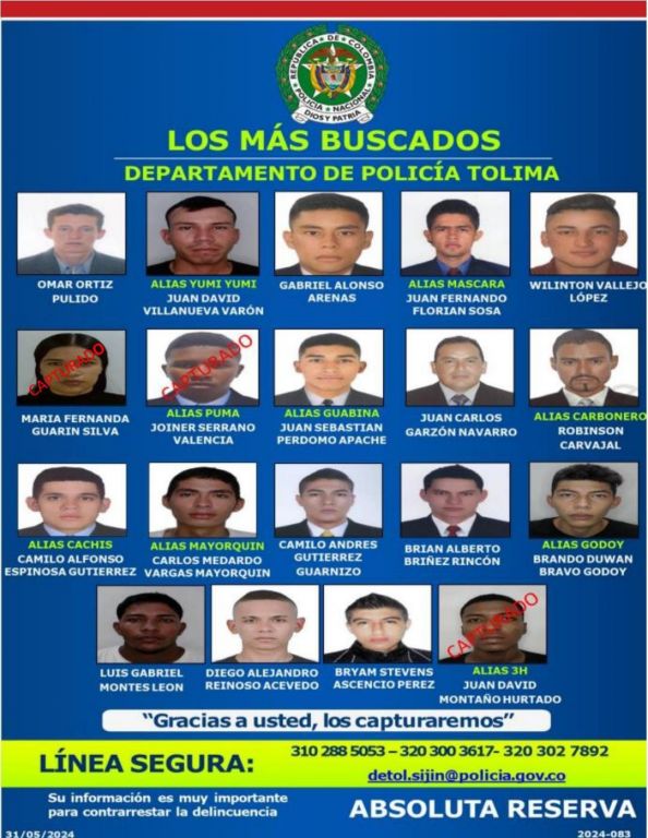 Los delincuentes más buscados del Tolima