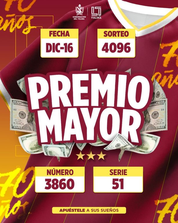 Resultados Lotería del Tolima, sorteo 4096 del 16 de diciembre