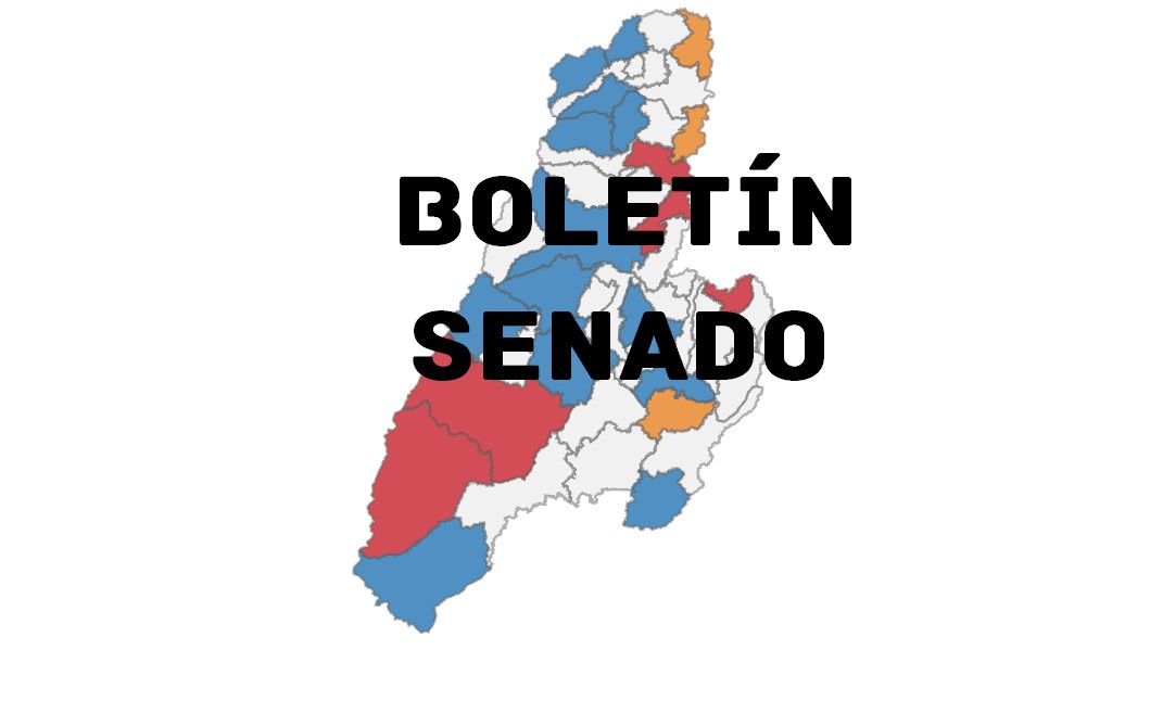 Boletín N.1 para el Senado, votos en el Tolima