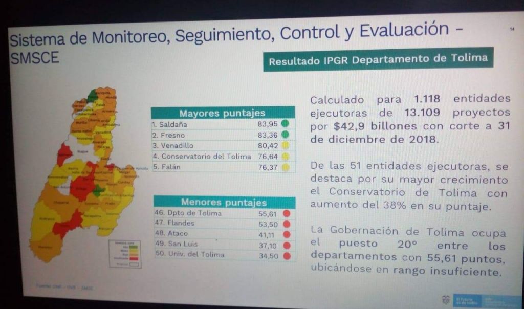 Los resultados demuestran la buena gestión en Saldaña