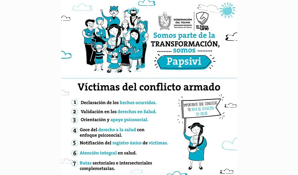 Los Derechos Y Deberes En Salud De La Población Víctima Del Conflicto Armado Cambioin 8299